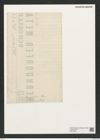 Diatomeae indet. Zeichnungen Sammlung Grunow (NHMW-BOT-W0376709)